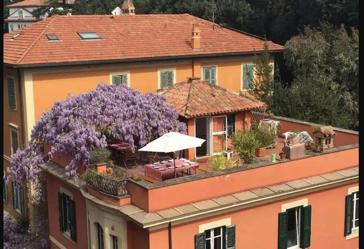 Villa Blanc House location
